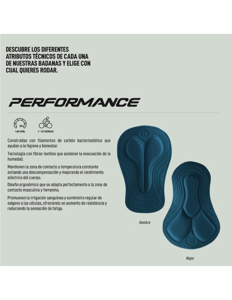 Calza larga con tirantes Tempo W 2.3