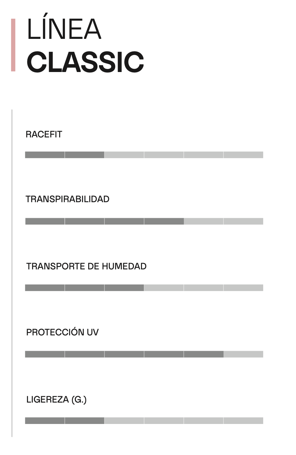 linea Classic.png
